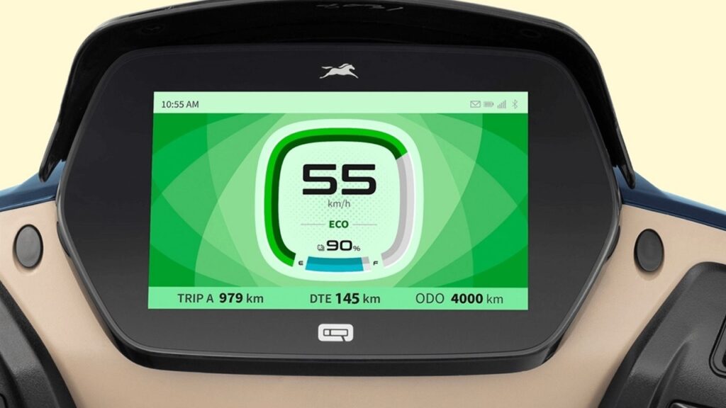 TVS iQube S Speedometer