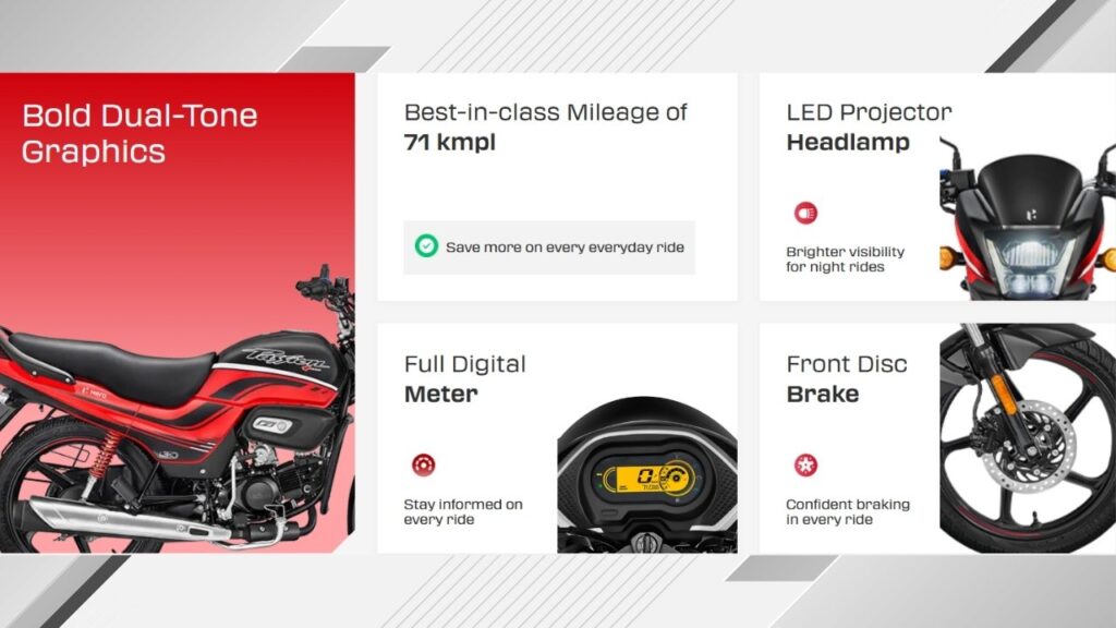 Hero Passion+ Disc Variant at ₹84,128: Disc Brake & Digital Cluster