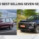 An Electric 7-Seater Made India's Top 10 in May 2026 - Here's the Full List
