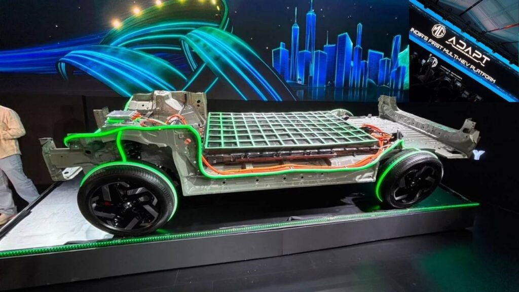 JSW MG Reveals New Electric SUV Platform